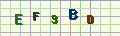 visual captcha