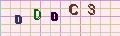 visual captcha